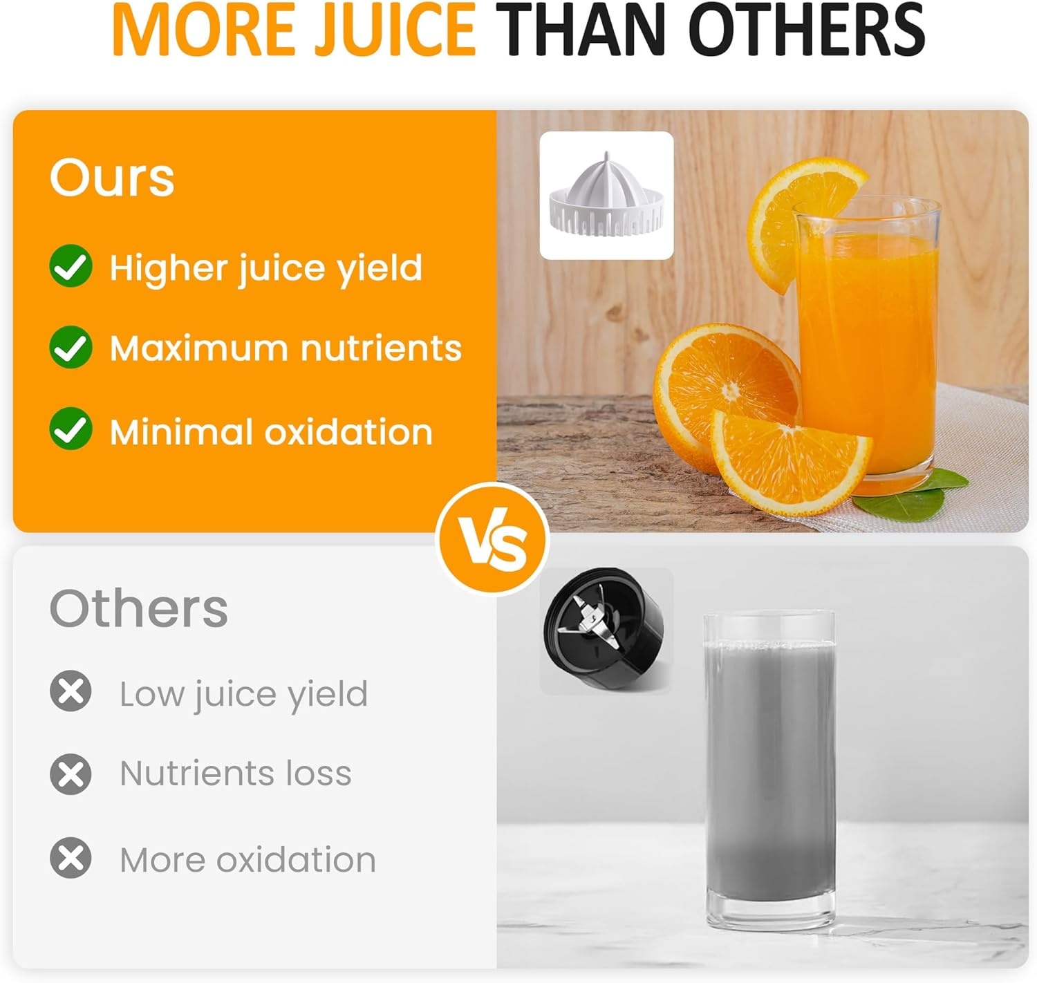 image:imageDualHead Electric Citrus Juicer Plugin Model Juicer Machine with Cleaning Brush Portable Lemon Squeezer for Fresh Orange Lemon Lime Kiwi Grapefruit Easy to CleanampUseGrey