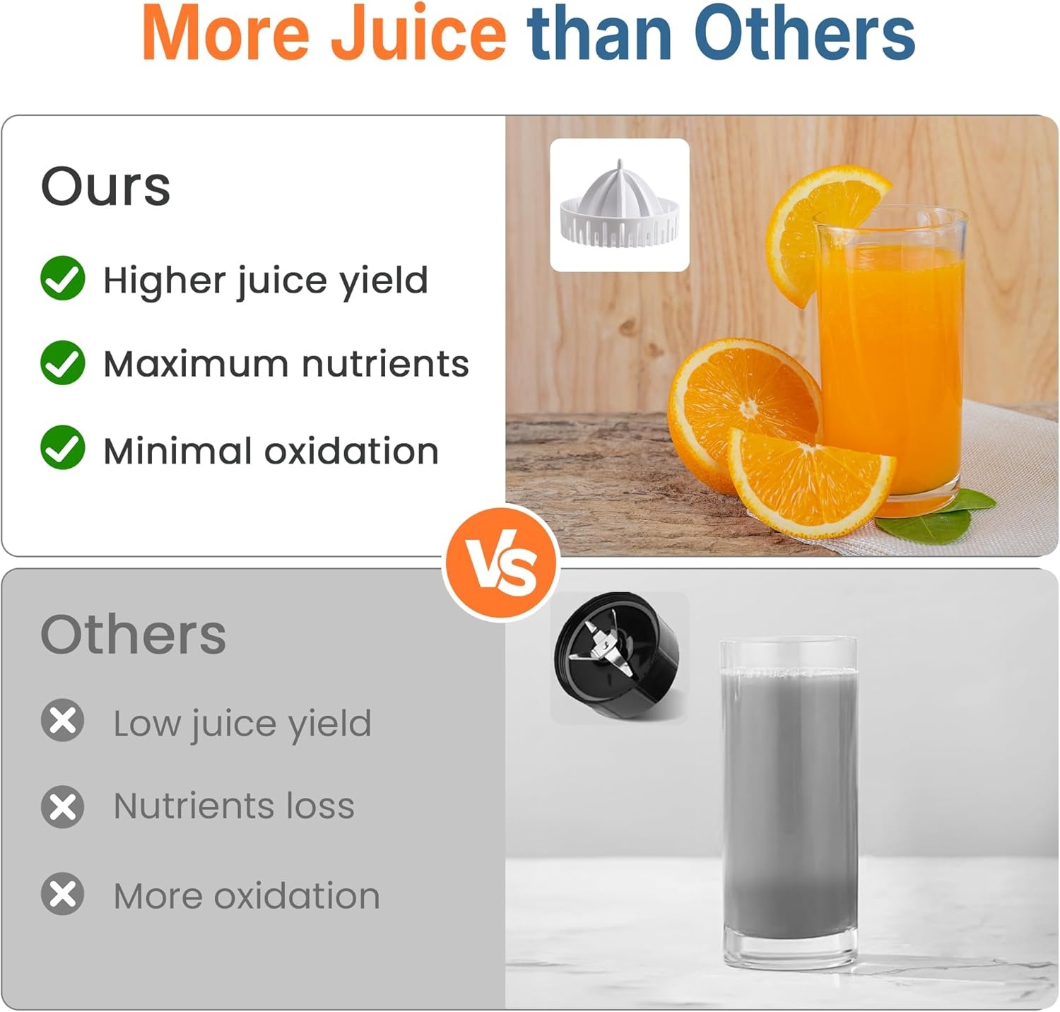 image:imageDualHead Electric Citrus Juicer Plugin Model Juicer Machine with Cleaning Brush Portable Lemon Squeezer for Fresh Orange Lemon Lime Kiwi Grapefruit Easy to CleanampUseWhite