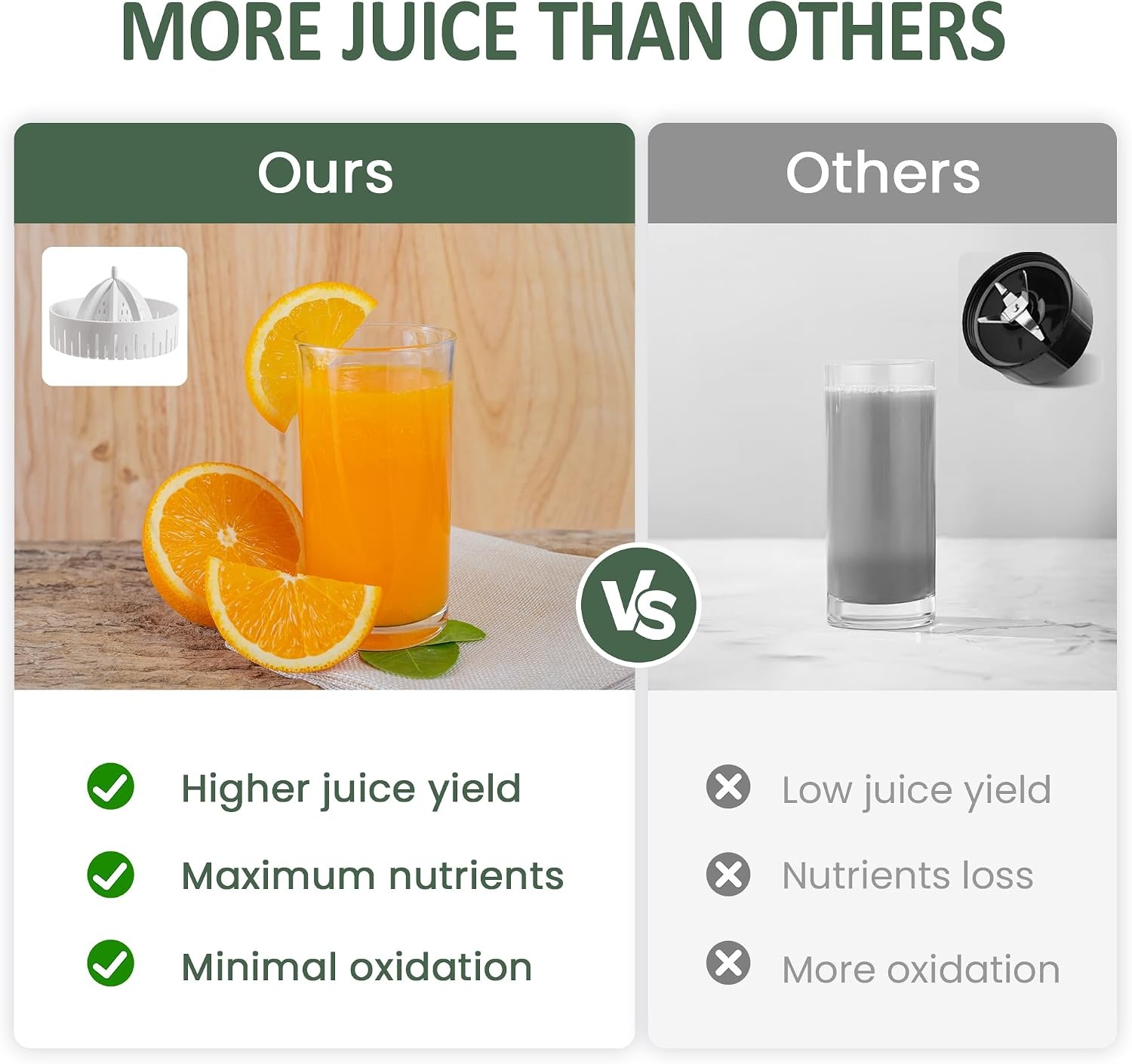image:imageDualHead Electric Citrus Juicer Plugin Model Juicer Machine with Cleaning Brush Portable Lemon Squeezer for Fresh Orange Lemon Lime Kiwi Grapefruit Easy to CleanampUseBeige