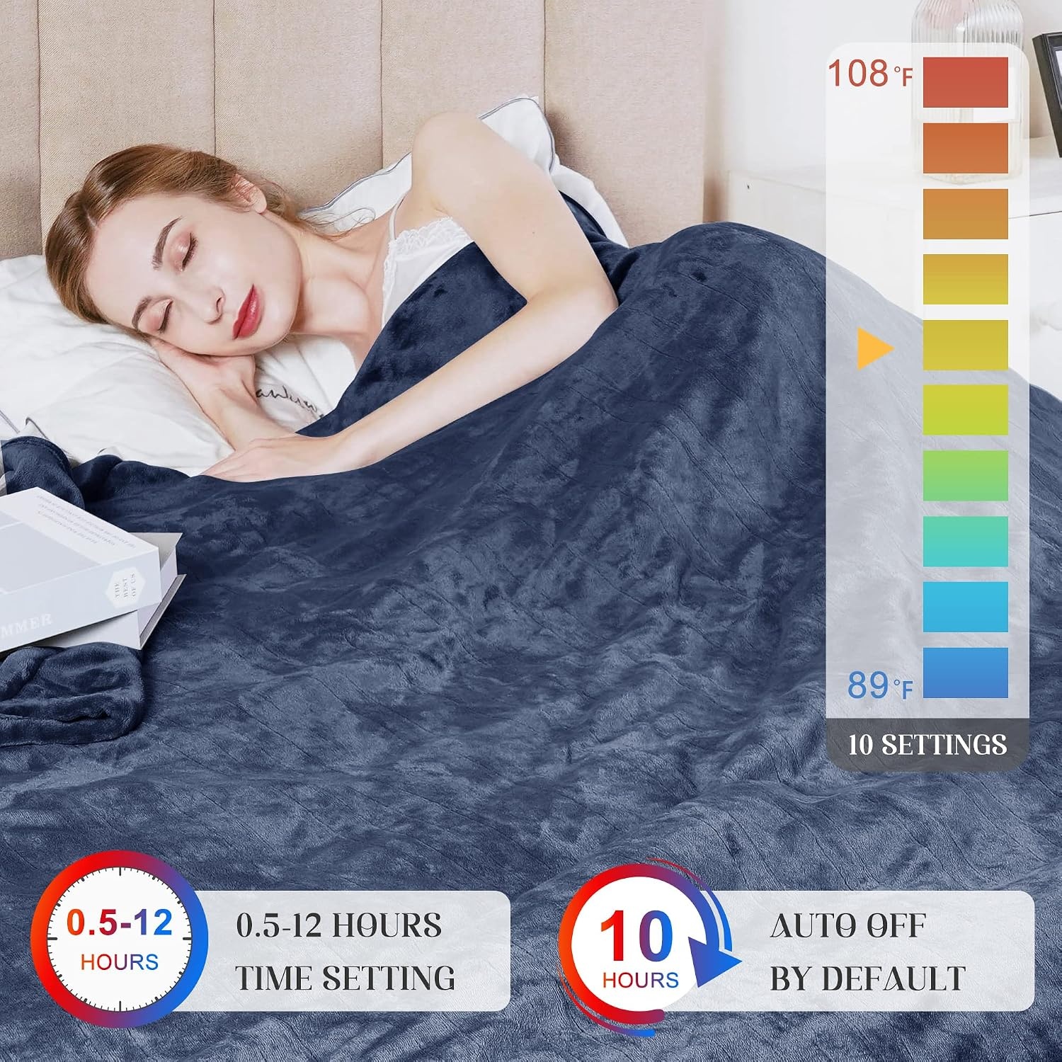 image:imageSUNVIVI Heated Electric Blanket Queen Size Dual Control 10 Heat Settings 12 Hours Auto Off Machine Washable ETL Certified Overheating Protection Grey 84x90 InchBlue
