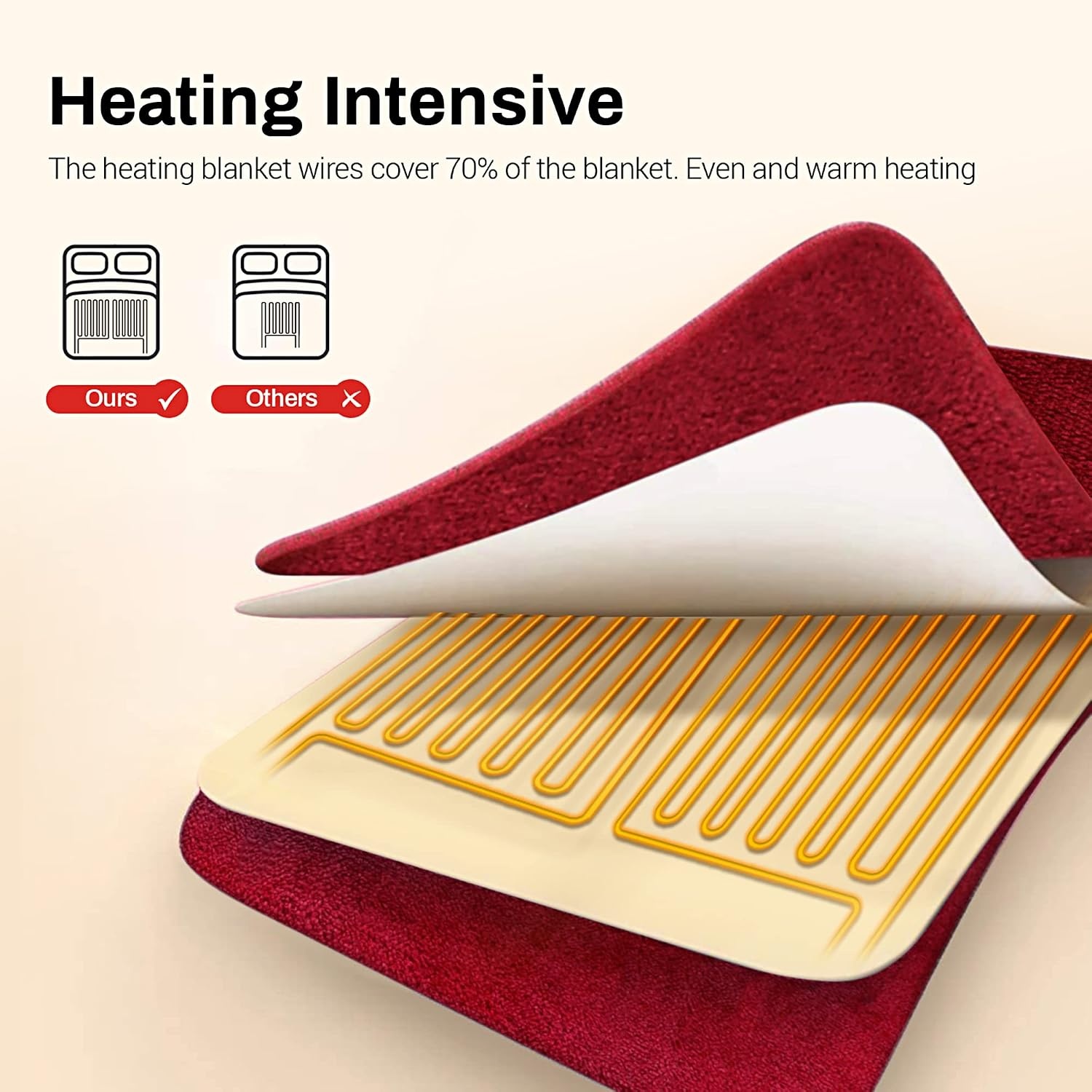 image:imageSUNVIVI Heated Electric Blanket Queen Size Dual Control 10 Heat Settings 12 Hours Auto Off Machine Washable ETL Certified Overheating Protection Grey 84x90 InchRed