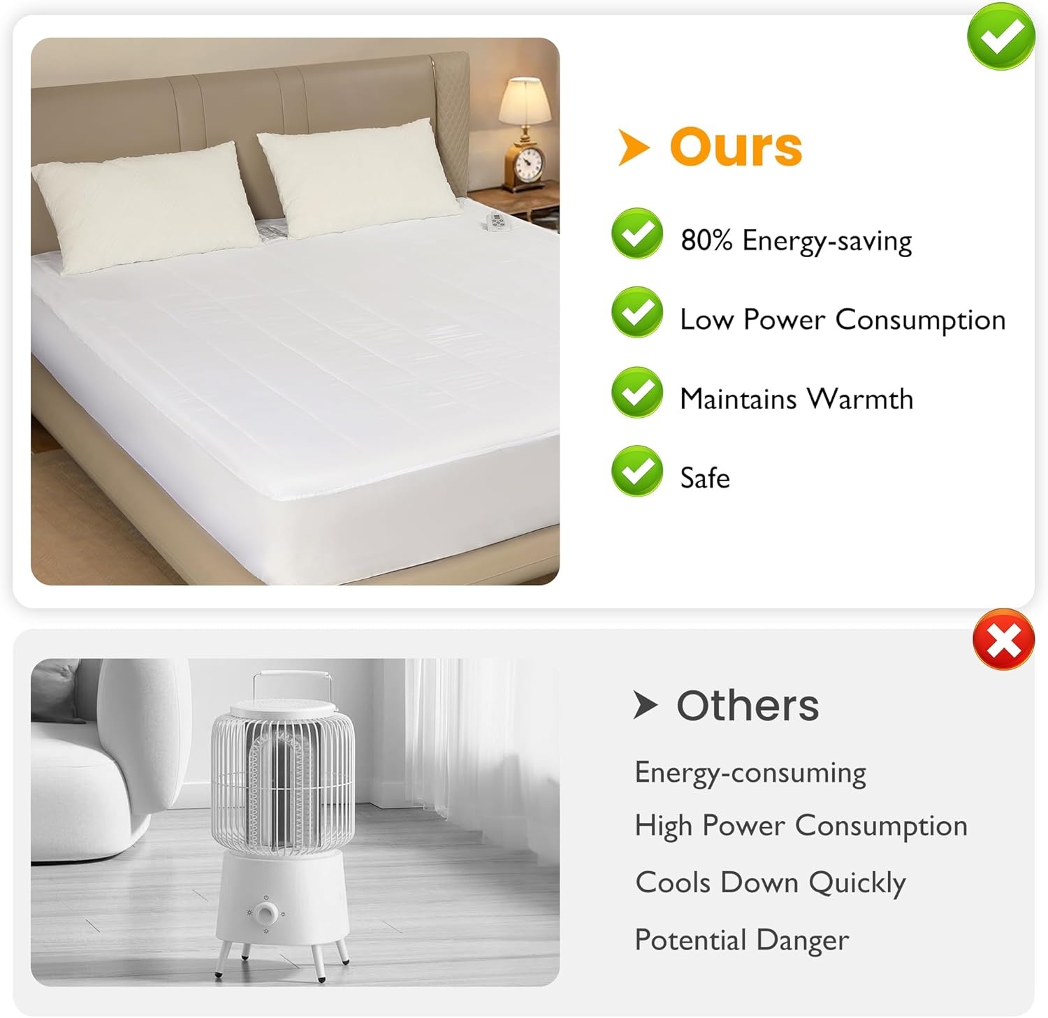 image:imageSUNVIVI King Size Heated Mattress Electric Bed Mattress Pad with 12Hour Timer amp 10 Heat Settings Full Bed Warmer with Dual Controller Machine Washable 78 x 80Twin