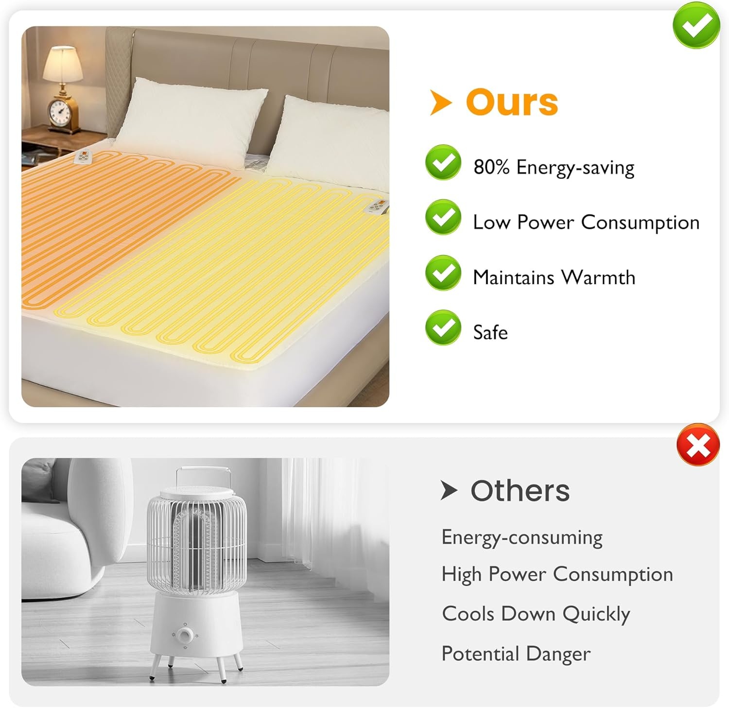 image:imageSUNVIVI King Size Heated Mattress Electric Bed Mattress Pad with 12Hour Timer amp 10 Heat Settings Full Bed Warmer with Dual Controller Machine Washable 78 x 80King