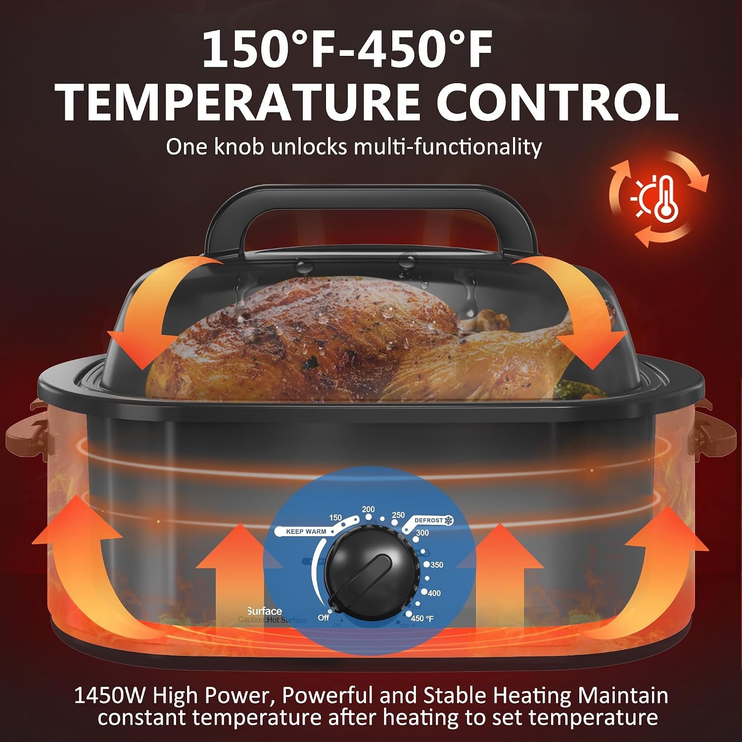 image:imageSUNVIVIPRO Roaster Oven 28 Quart Electric Turkey Roaster with SelfBasting Lid Removable Pan amp Rack Variable Temp Control Stainless Steel GreyBlack