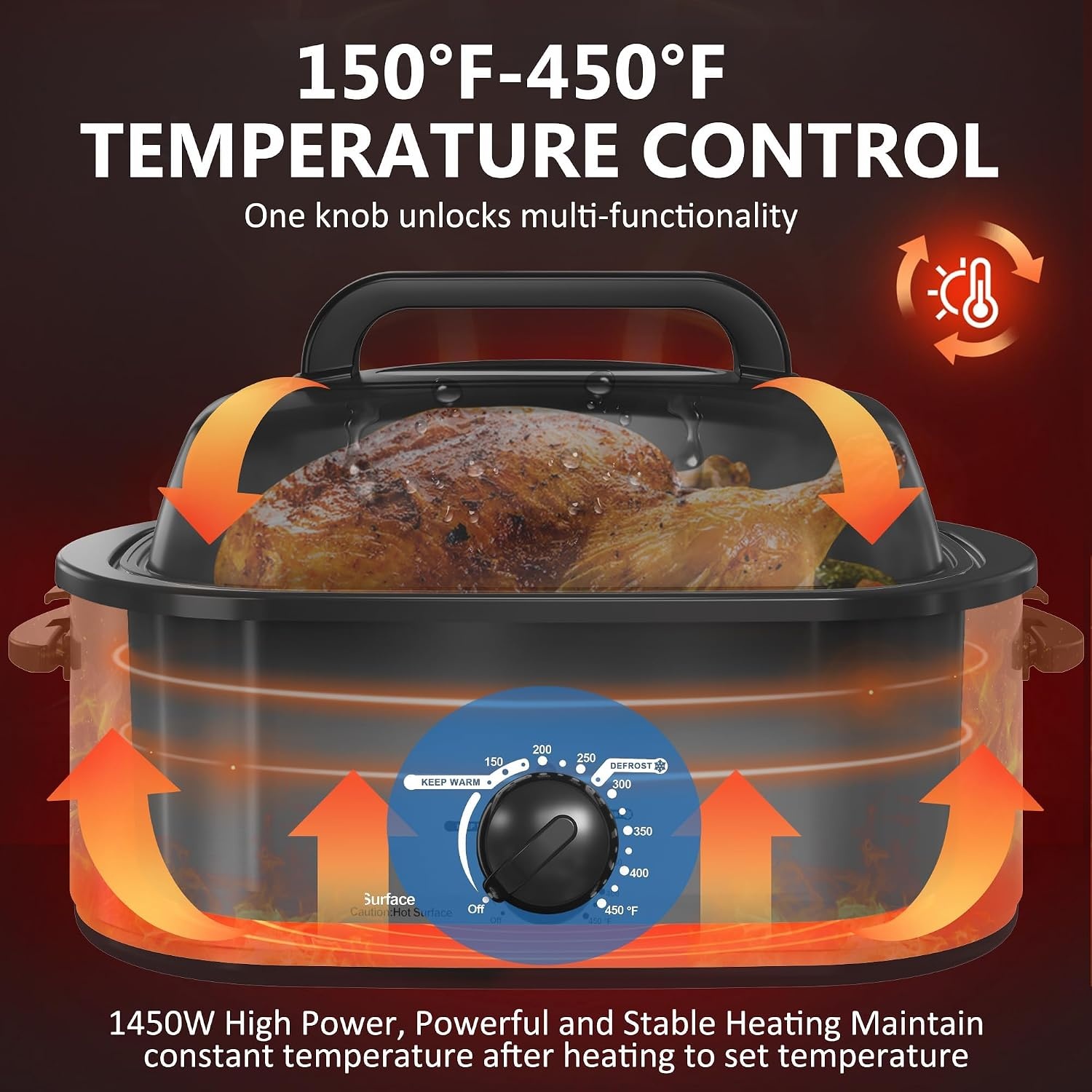 image:imageSUNVIVIPRO Roaster Oven 28 Quart Electric Turkey Roaster with SelfBasting Lid Removable Pan amp Rack Variable Temp Control Stainless Steel GreyBlue