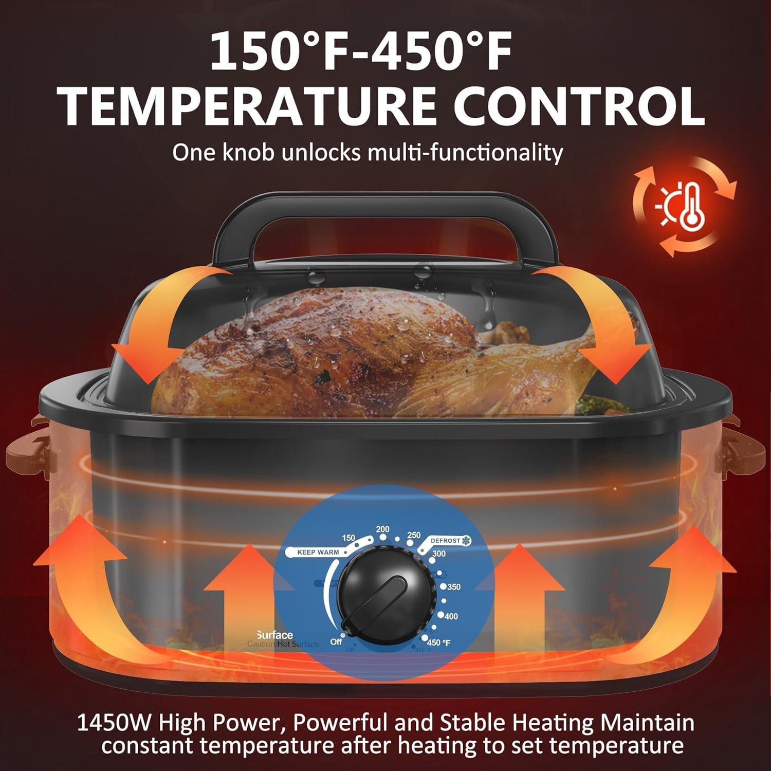 image:imageSUNVIVIPRO Roaster Oven 28 Quart Electric Turkey Roaster with SelfBasting Lid Removable Pan amp Rack Variable Temp Control Stainless Steel GreyGrey