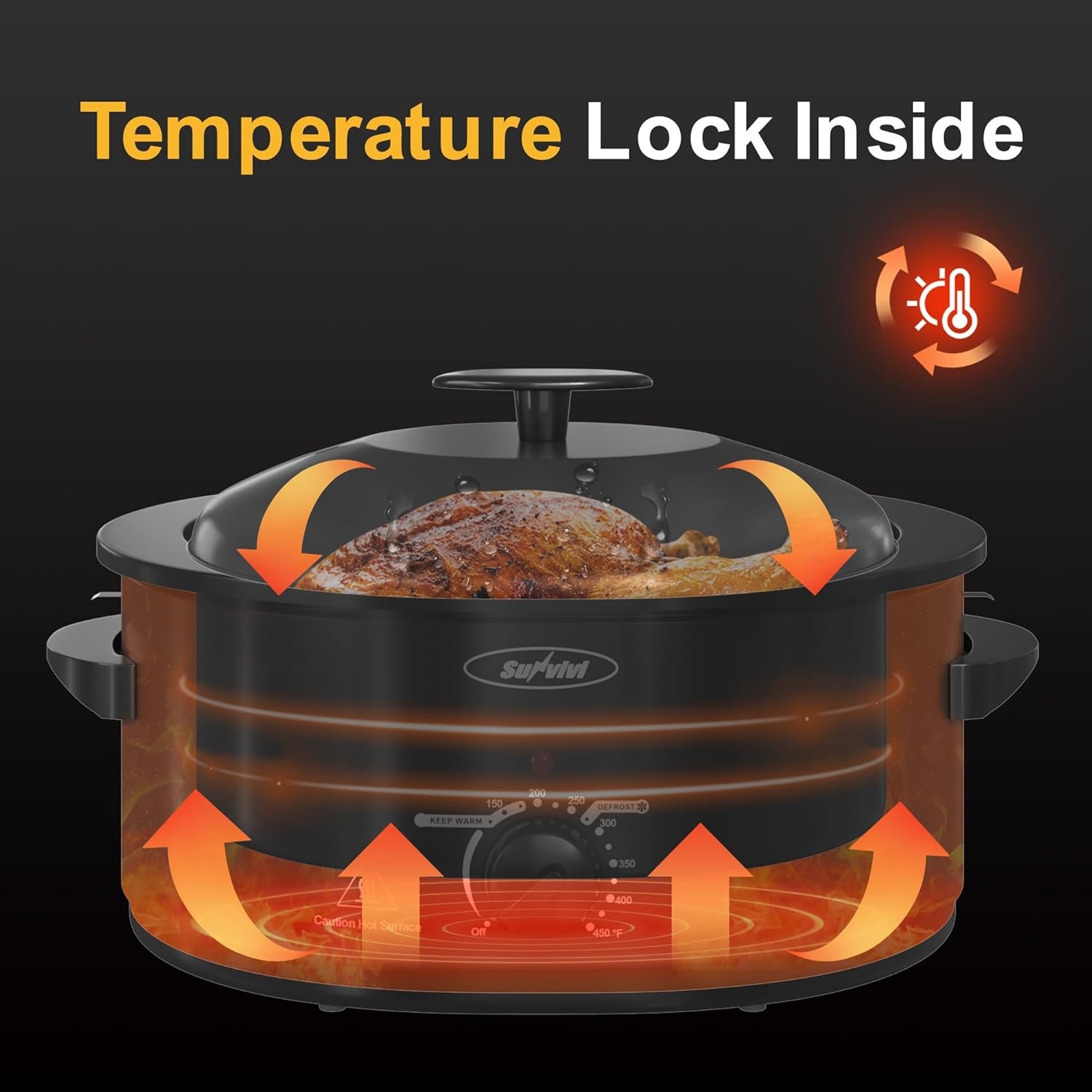 image:imageSunvivi 20Quart Roaster Oven with SelfBasting Lid Electric Turkey Roaster Oven with Removable Pan and Rack Stainless Steel BlackBlack