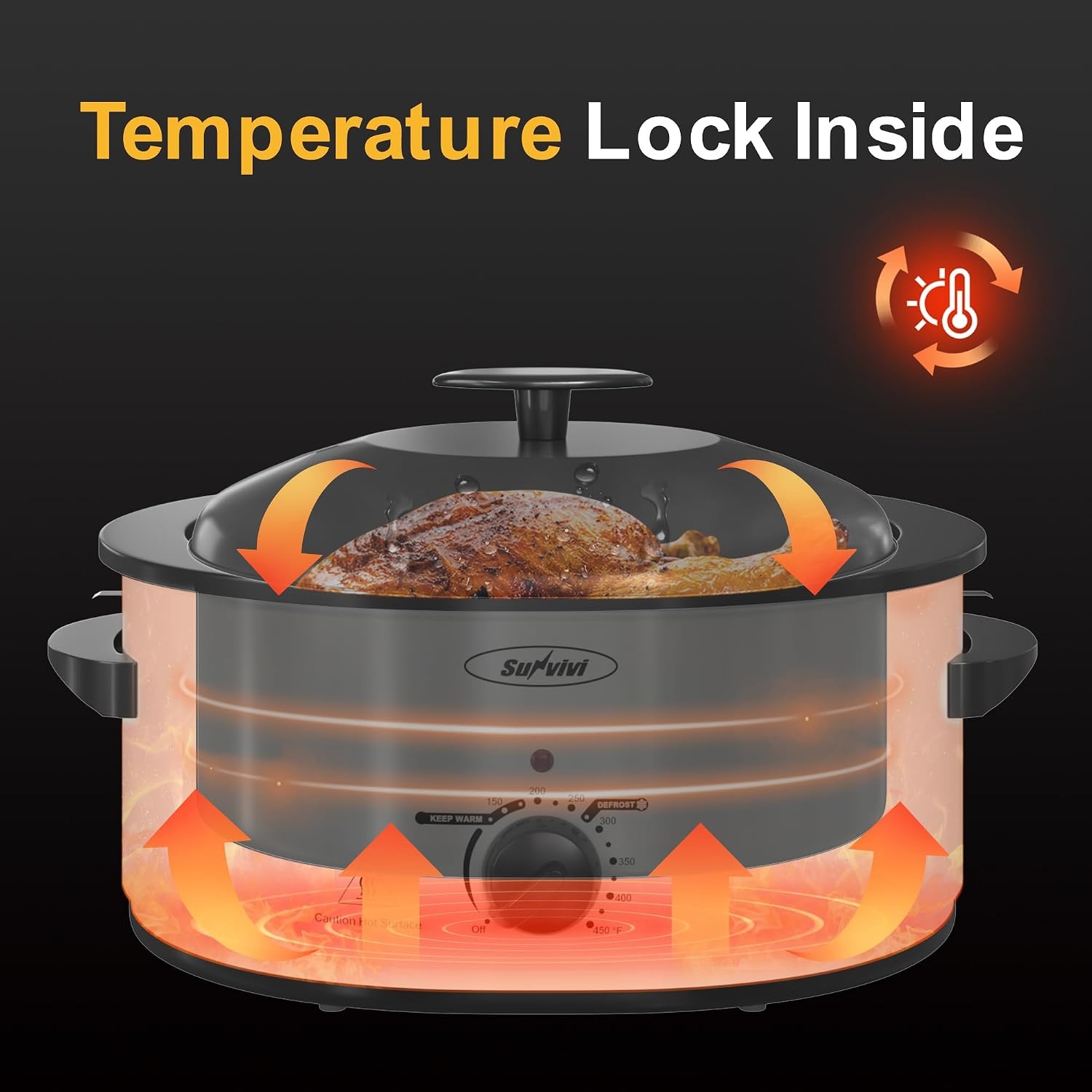 image:imageSunvivi 20Quart Roaster Oven with SelfBasting Lid Electric Turkey Roaster Oven with Removable Pan and Rack Stainless Steel BlackWhite