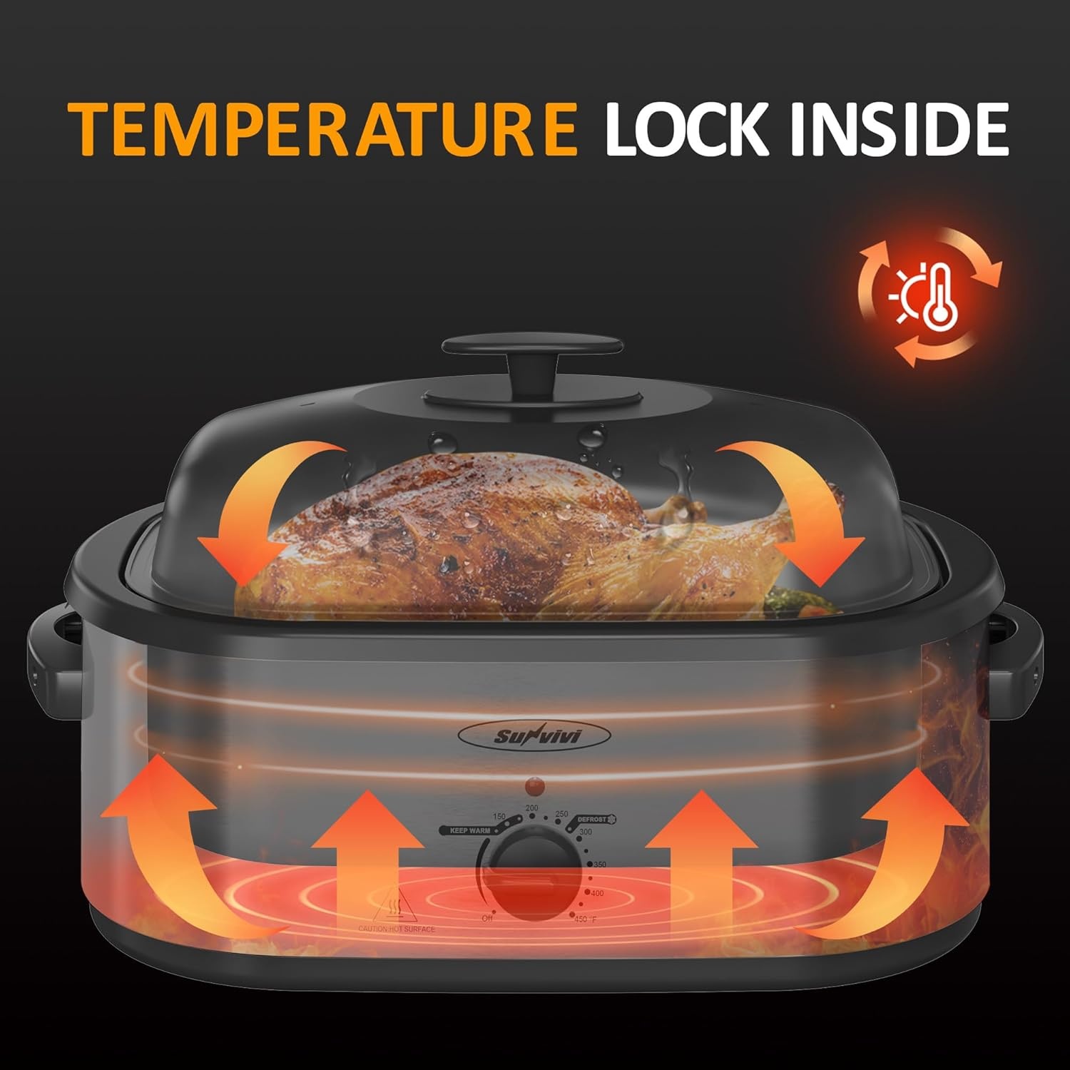 image:imageSunvivi 24 QT Electric Roaster Oven with SelfBasting Lid 3 Compartments and Keep Warm Function FullRange Temperature Control 150450F Stainless SteelSilver