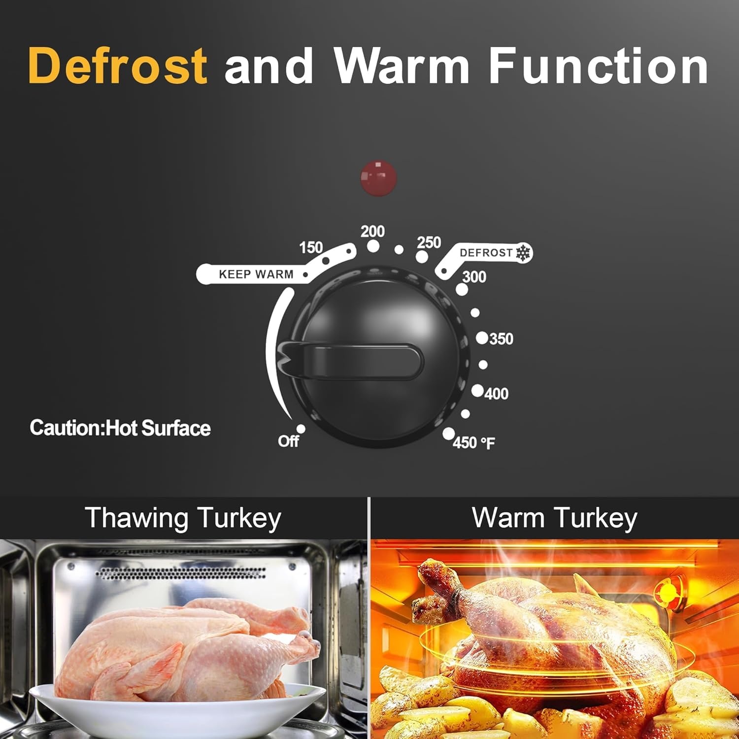 image:imageSunvivi 28 Quart Electric Roaster Oven Turkey Roaster with Lid Electric Roasters with Removable Pan Large RoasterVisible amp Selfbasting Lid Fast Heating amp Thawwarming SettingSilverBlack