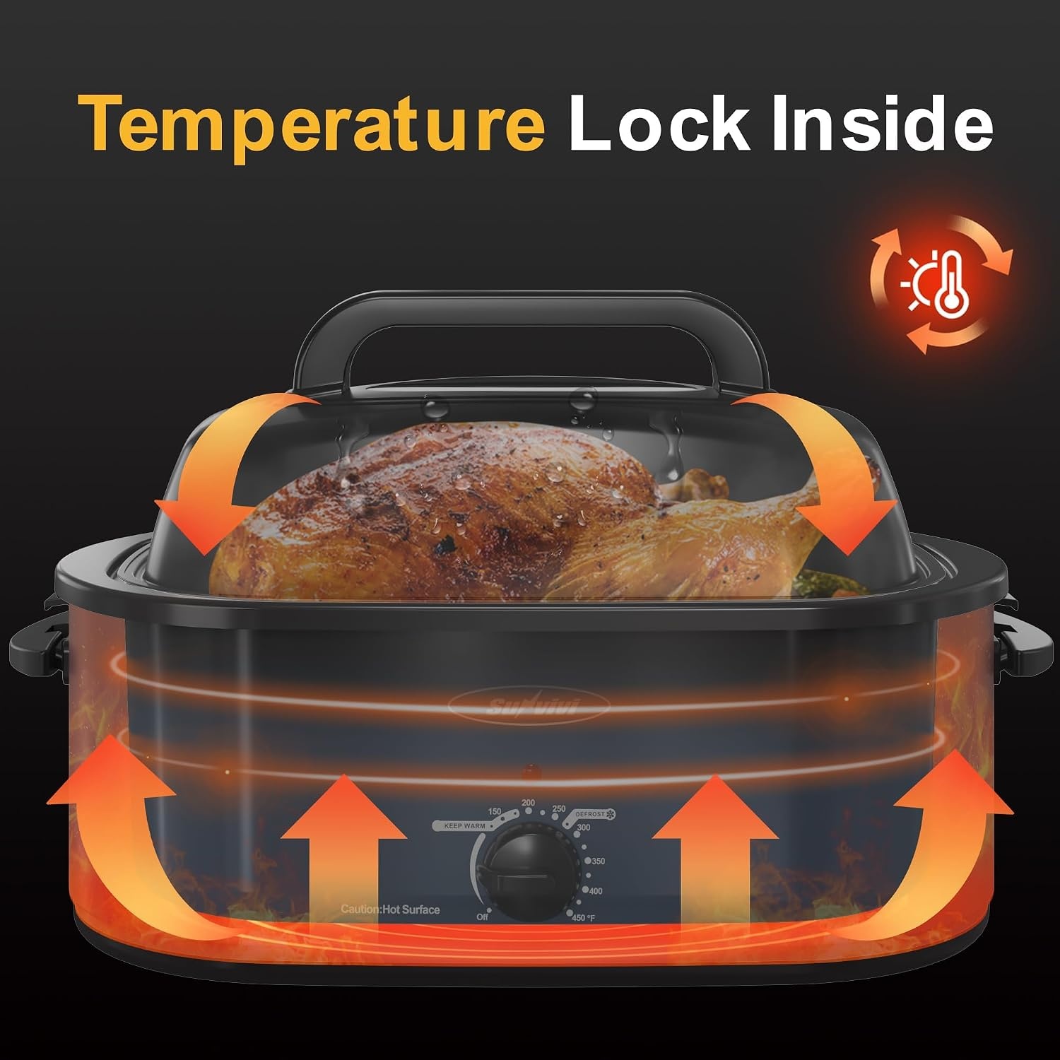 image:imageSunvivi 28 Quart Electric Roaster Oven Turkey Roaster with Lid Electric Roasters with Removable Pan Large RoasterVisible amp Selfbasting Lid Fast Heating amp Thawwarming SettingSilverBlue