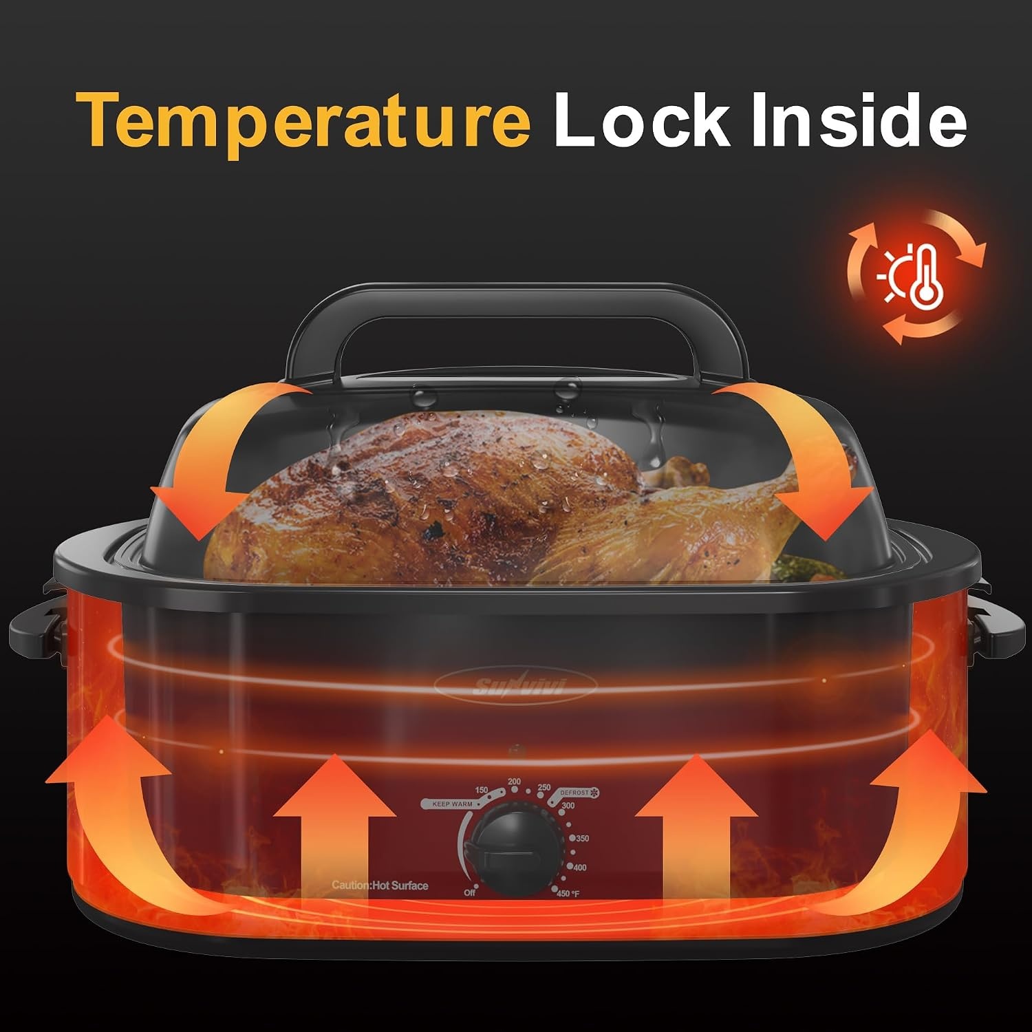 image:imageSunvivi 28 Quart Electric Roaster Oven Turkey Roaster with Lid Electric Roasters with Removable Pan Large RoasterVisible amp Selfbasting Lid Fast Heating amp Thawwarming SettingSilverRed