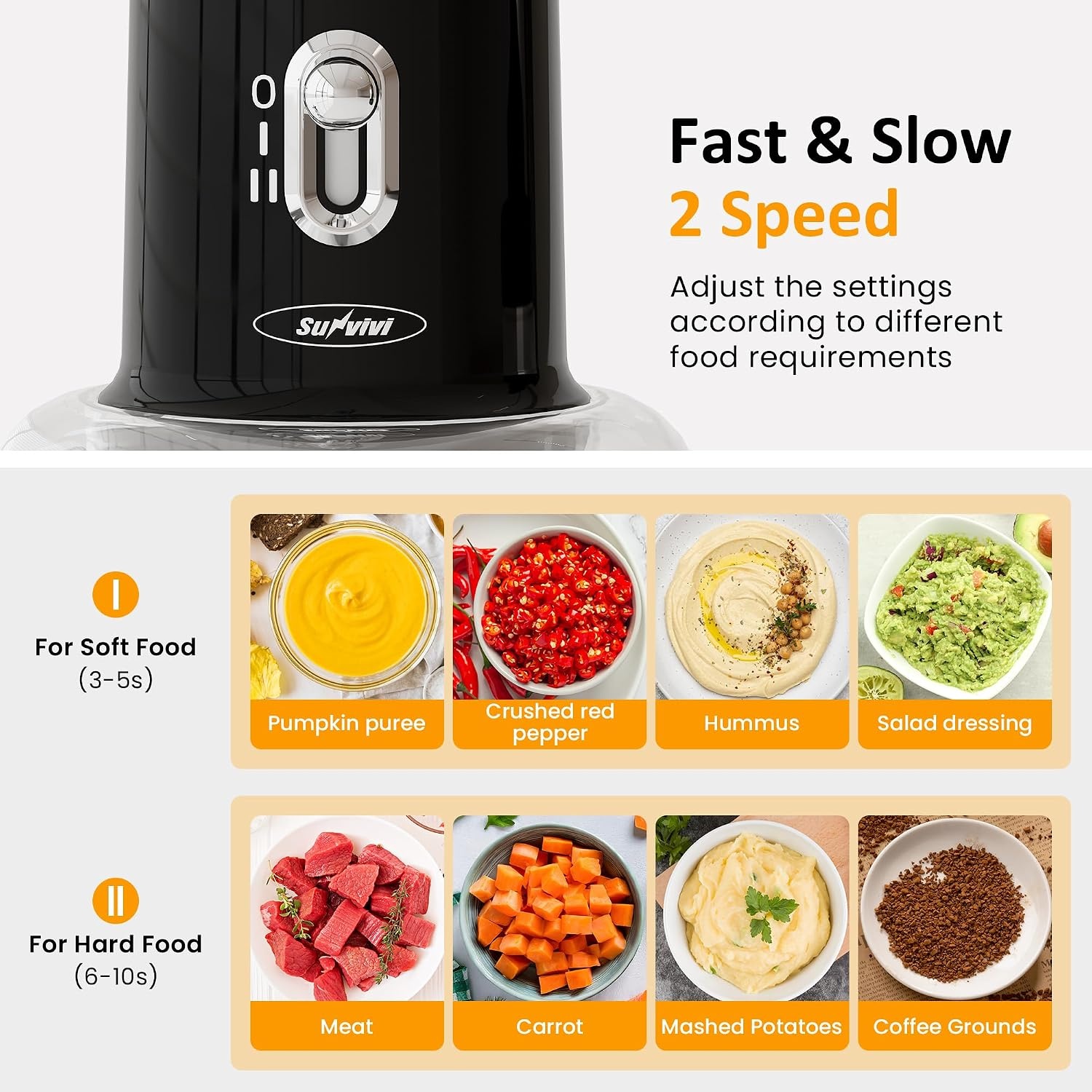 image:imageSunvivi 4 in 1 Blender and Food processor Combo Electric Food Chopper