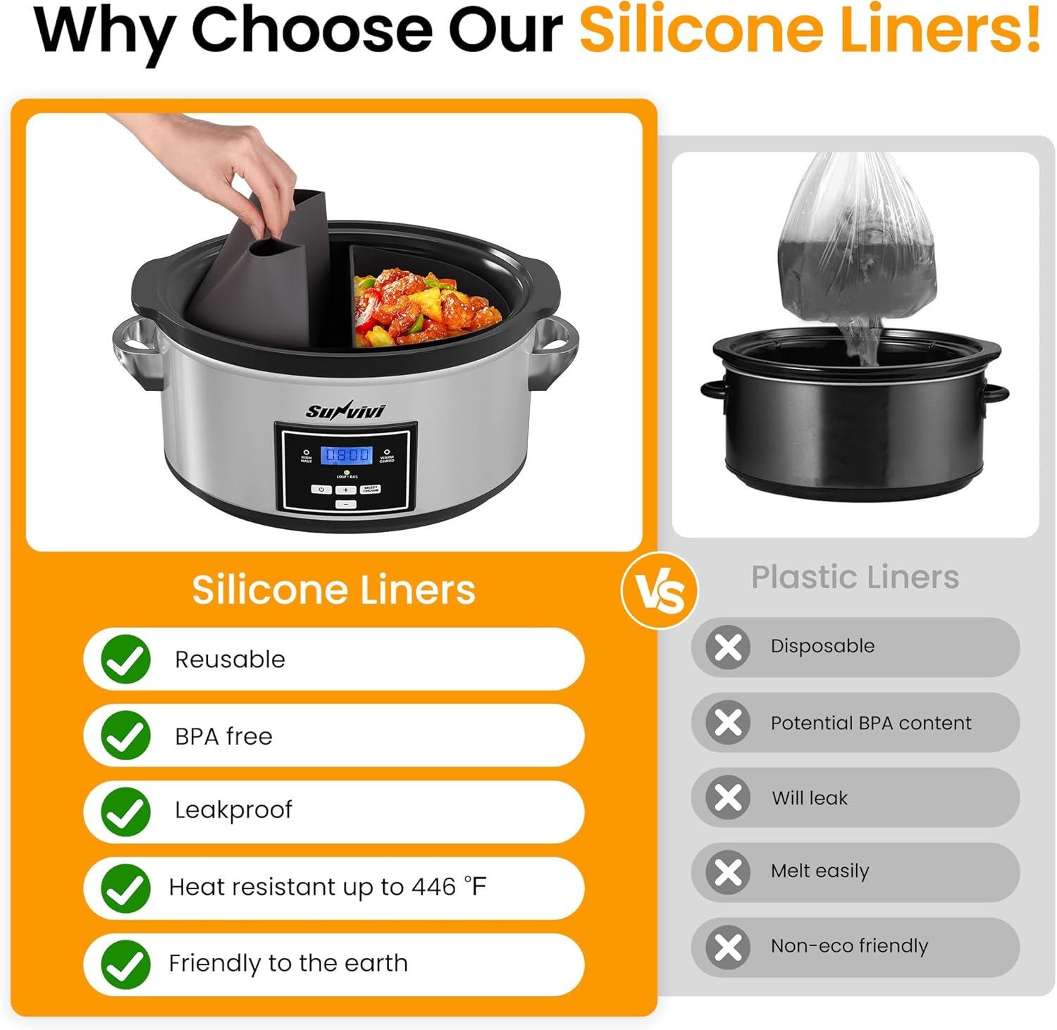 image:imageSunvivi 4QT Programmable Slow Cooker with Locking Lid Removable Ceramic Pot 3 Heating Settings amp Timer DishwasherSafe Stainless SteelSilver1