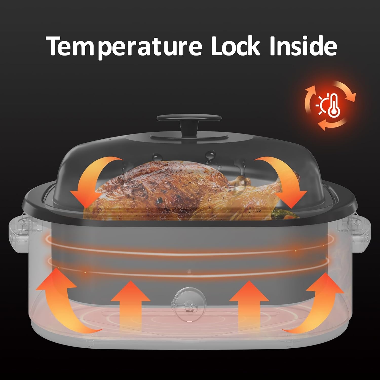 image:imageSunvivi Electric Roaster Oven 24 QT Turkey Roaster Oven with 3 Bin Buffet Server 150450F FullRange Temperature Control Removable Pan amp Rack Stainless Steel SilverBlue