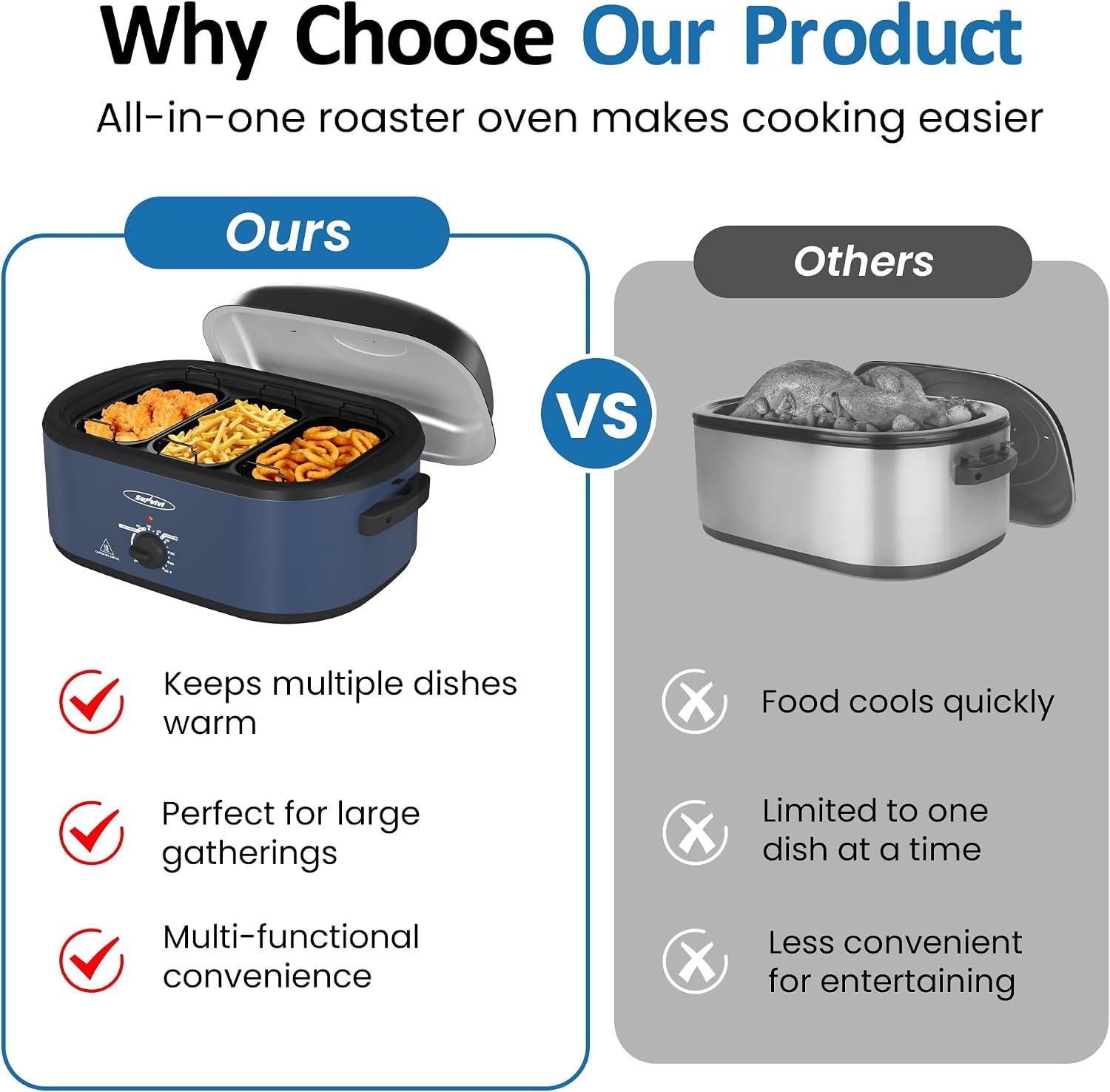 image:imageSunvivi Electric Roaster Oven 24 QT Turkey Roaster Oven with 3 Bin Buffet Server 150450F FullRange Temperature Control Removable Pan amp Rack Stainless Steel SilverBlue