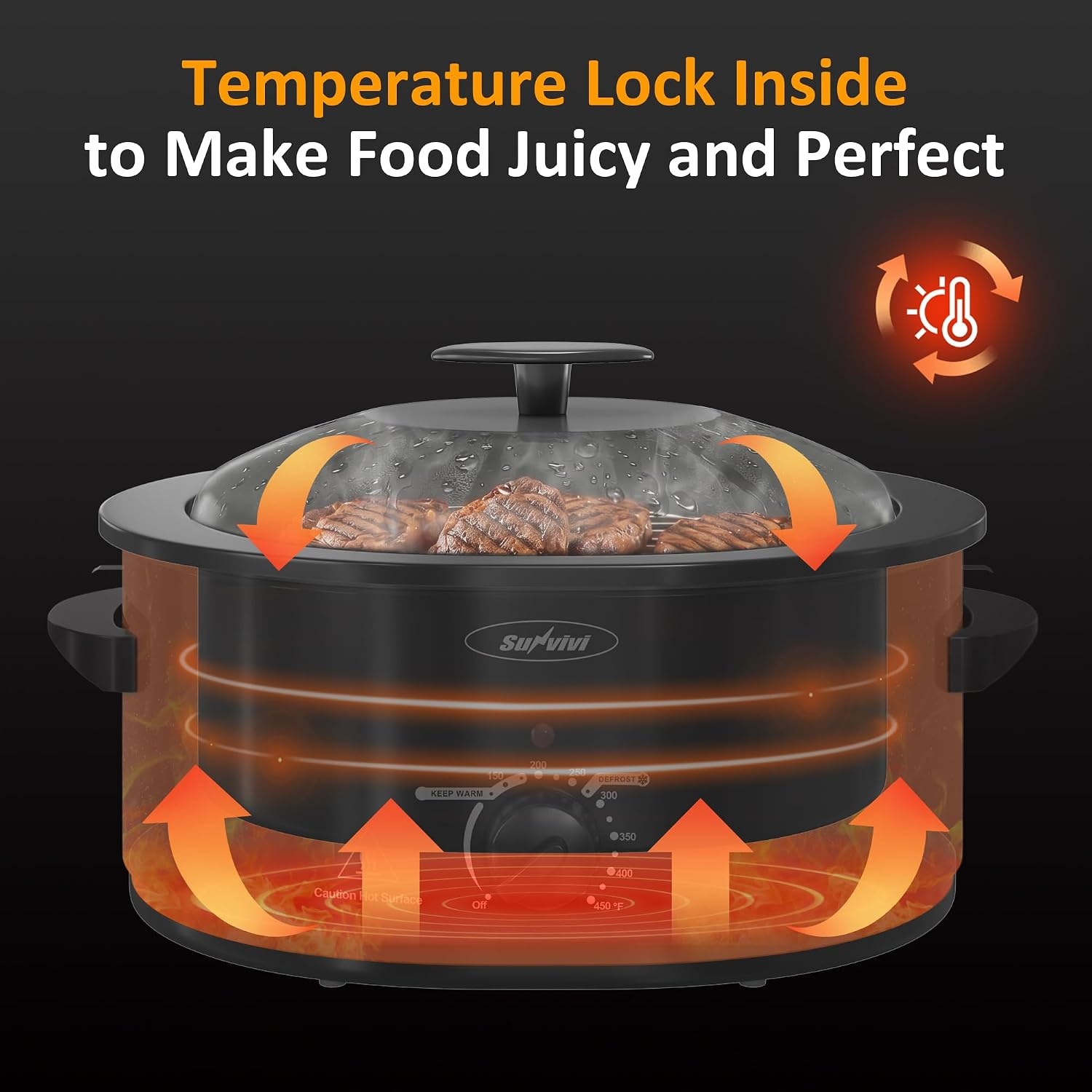 image:imageSunvivi Electric Roaster Oven for Small Families 8QT Portable Roaster with SelfBasting Lid Defrost amp Keep Warm Adjustable Temp 150F450F for Baking Slow Cooking Buffet Serving amp RV CampingBlack