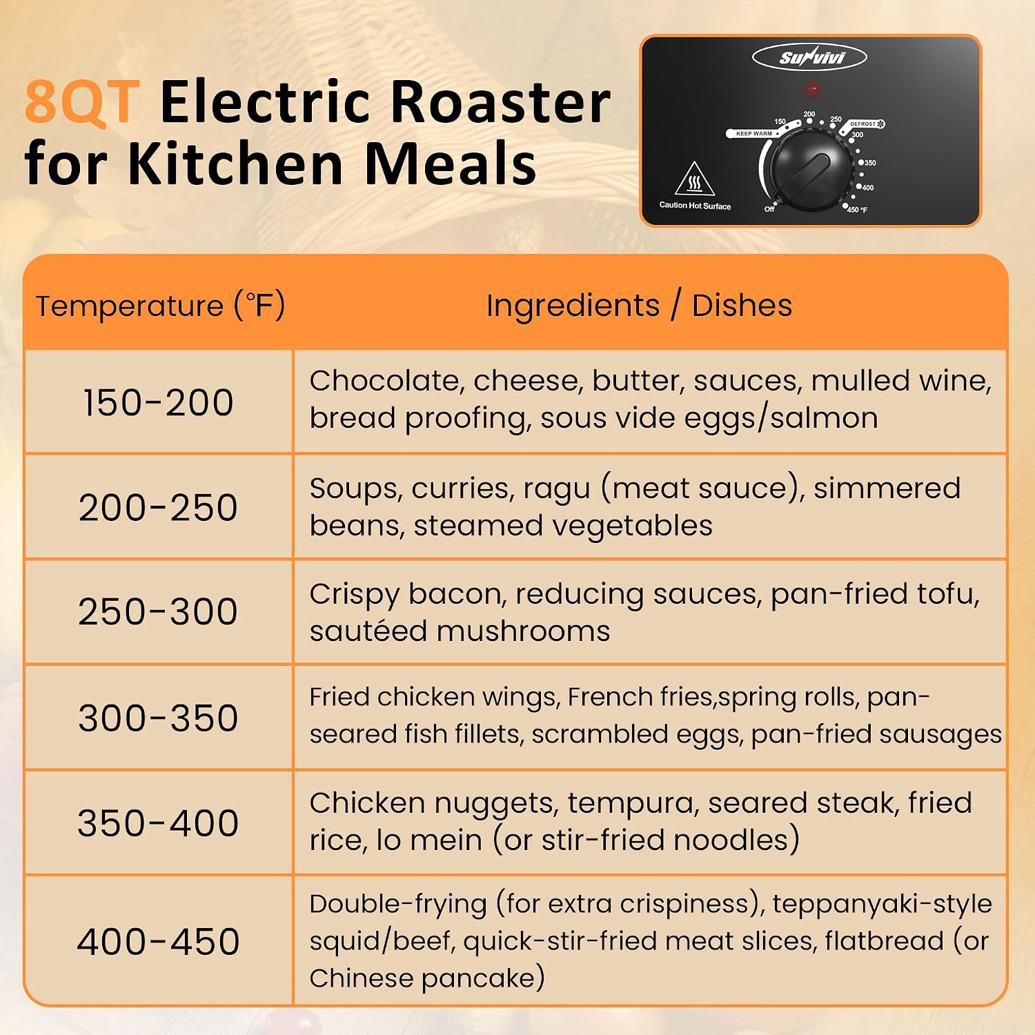 image:imageSunvivi Electric Roaster Oven for Small Families 8QT Portable Roaster with SelfBasting Lid Defrost amp Keep Warm Adjustable Temp 150F450F for Baking Slow Cooking Buffet Serving amp RV CampingBlack