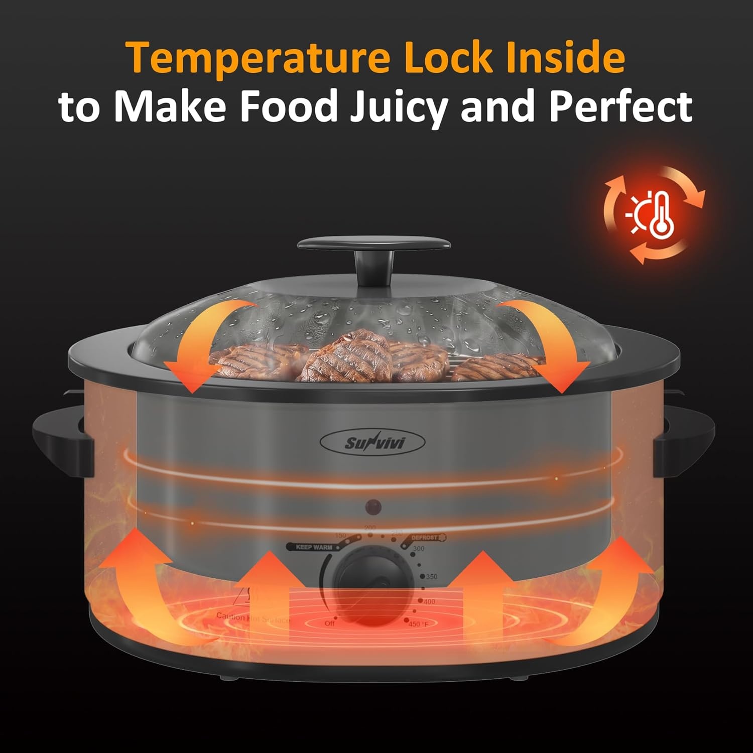 image:imageSunvivi Electric Roaster Oven for Small Families 8QT Portable Roaster with SelfBasting Lid Defrost amp Keep Warm Adjustable Temp 150F450F for Baking Slow Cooking Buffet Serving amp RV CampingWhite