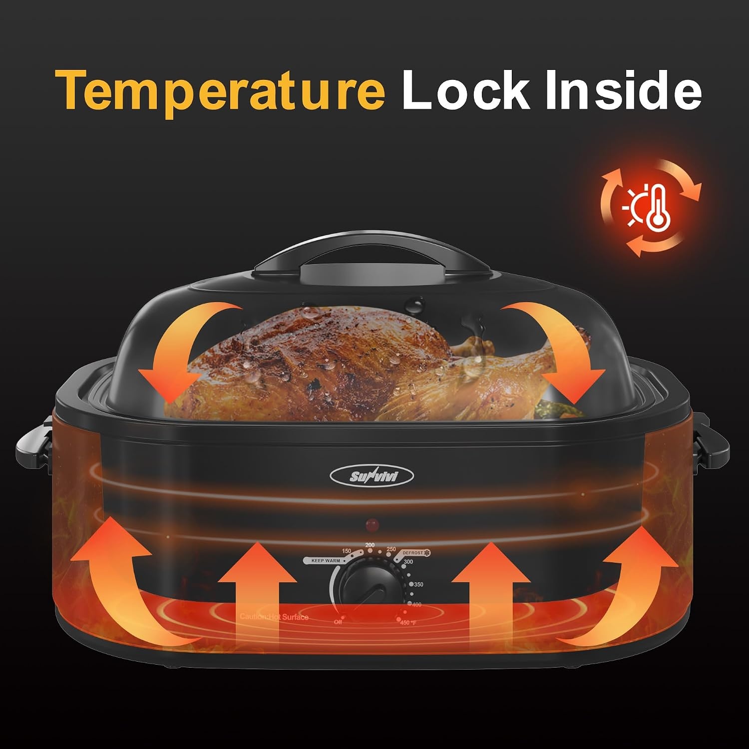 image:imageSunvivi Roaster Oven Electric Roaster Oven with Viewing Lid 28lb 24Quart Turkey Roaster with Unique DefrostWarm Function Large Roaster with Removable Pan amp Rack Stainless Steel WhiteBlue