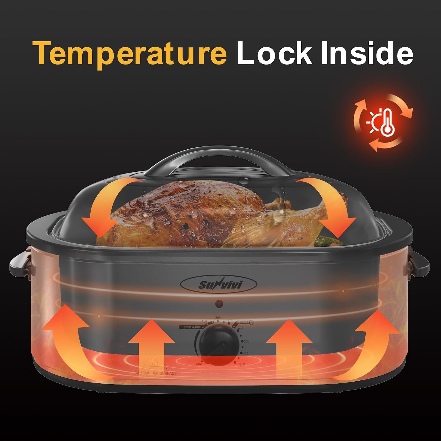 image:imageSunvivi Roaster Oven Electric Roaster Oven with Viewing Lid 28lb 24Quart Turkey Roaster with Unique DefrostWarm Function Large Roaster with Removable Pan amp Rack Stainless Steel WhiteSilver