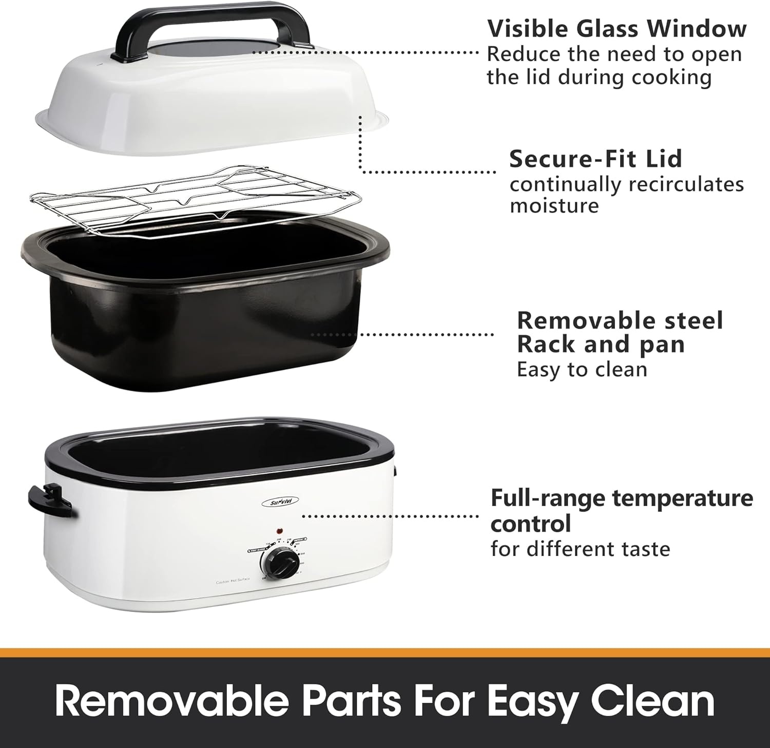 image:imageSunvivi Roaster Oven Electric Roaster Oven with Viewing Lid 28lb 24Quart Turkey Roaster with Unique DefrostWarm Function Large Roaster with Removable Pan amp Rack Stainless Steel WhiteWhite