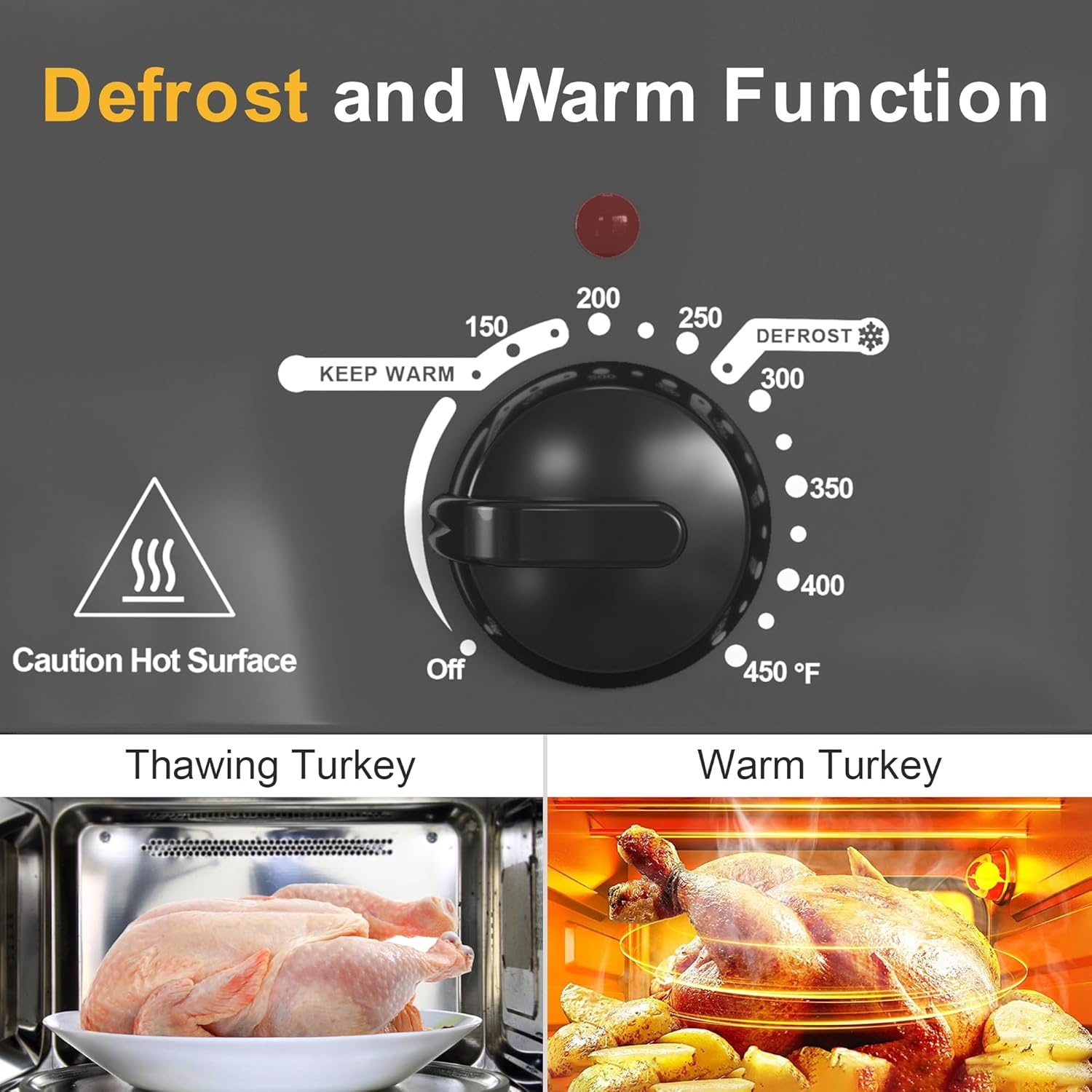 image:imageSunvivi Roaster Oven Electric Roaster Oven with Viewing Lid 28lb 24Quart Turkey Roaster with Unique DefrostWarm Function Large Roaster with Removable Pan amp Rack Stainless Steel WhiteGrey
