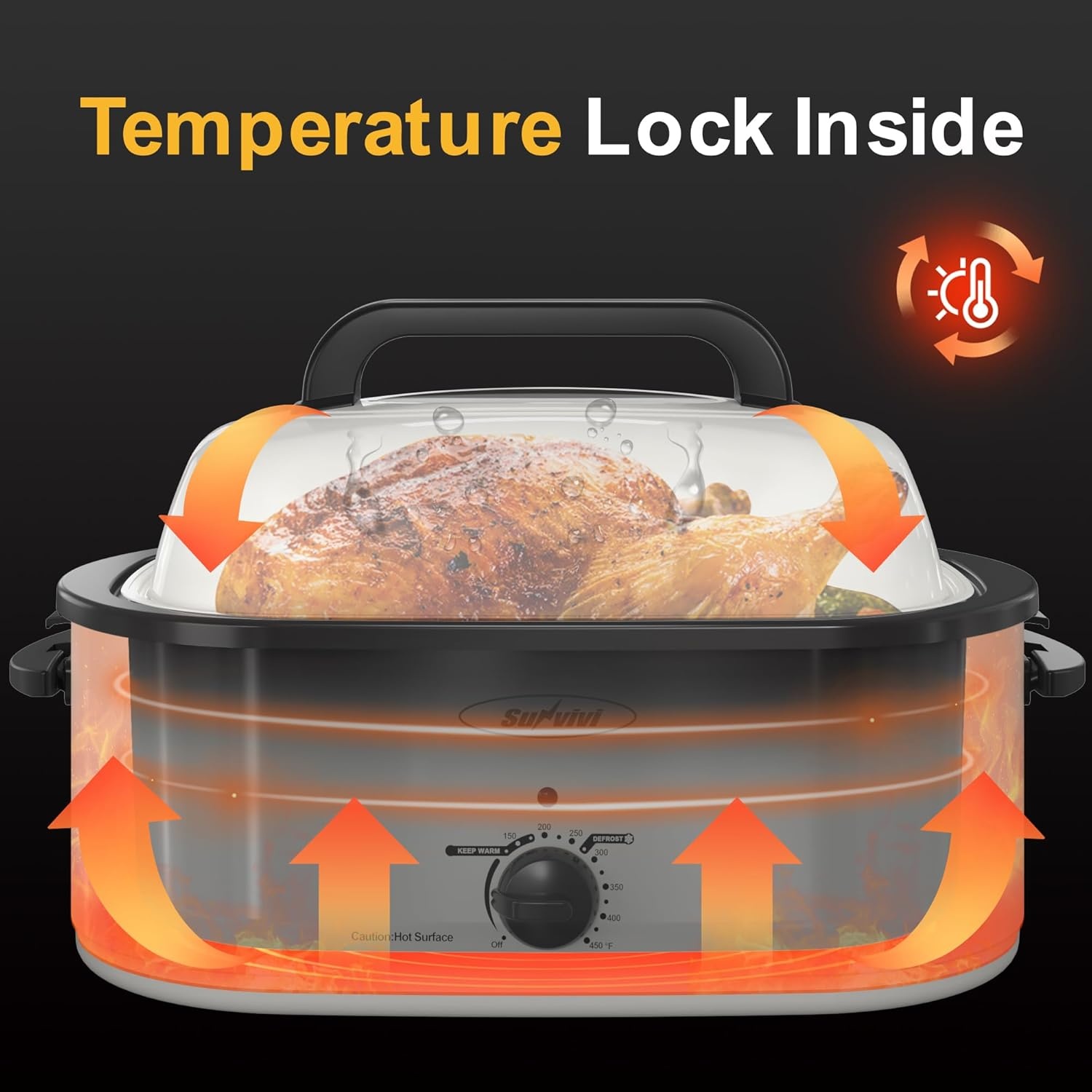 image:imageSunvivi Roaster Oven Electric Roaster Oven with Viewing Lid 28lb 24Quart Turkey Roaster with Unique DefrostWarm Function Large Roaster with Removable Pan amp Rack Stainless Steel WhiteWhite