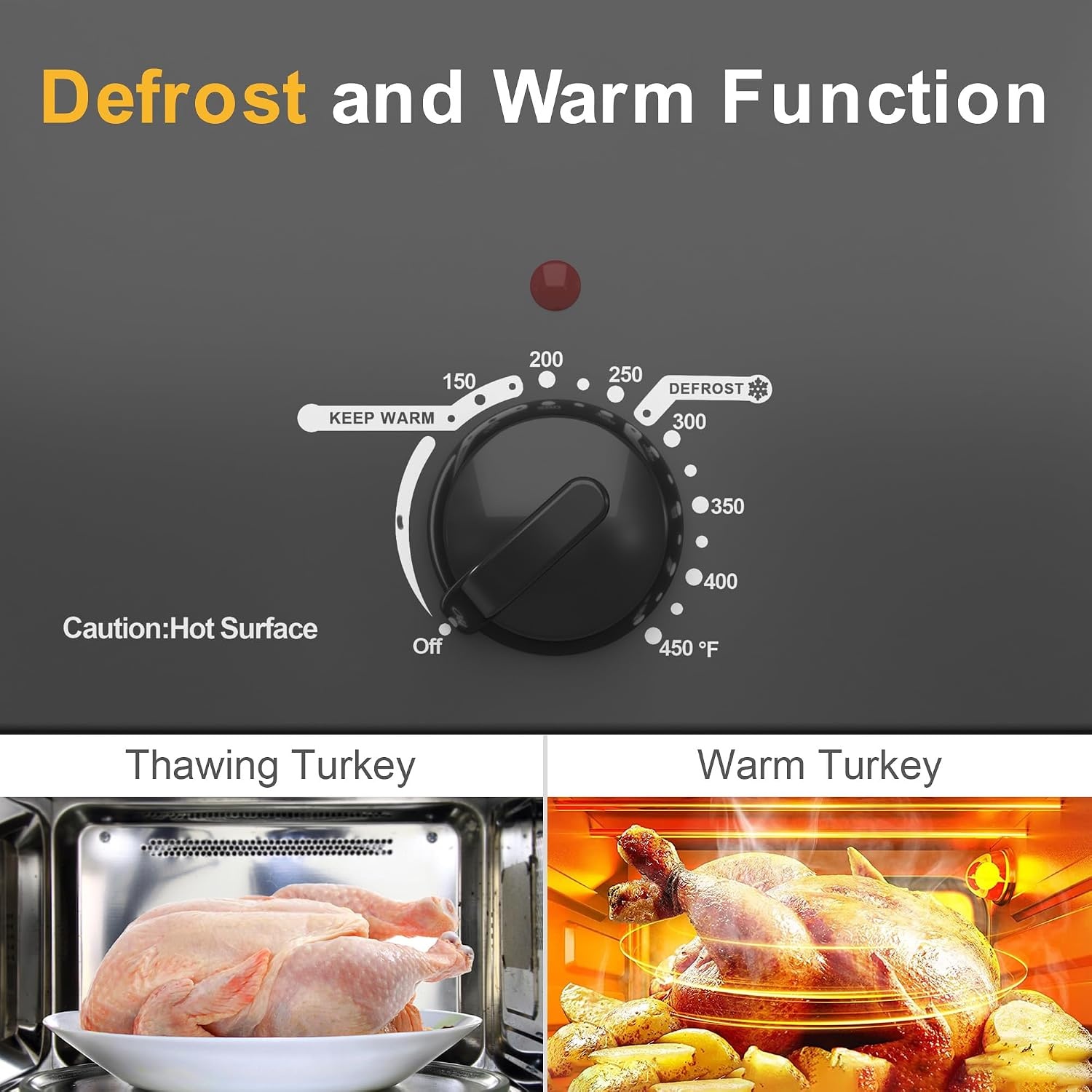 image:imageSunvivi Roaster Oven Electric Roaster Oven with Viewing Lid 28lb 24Quart Turkey Roaster with Unique DefrostWarm Function Large Roaster with Removable Pan amp Rack Stainless Steel WhiteGrey