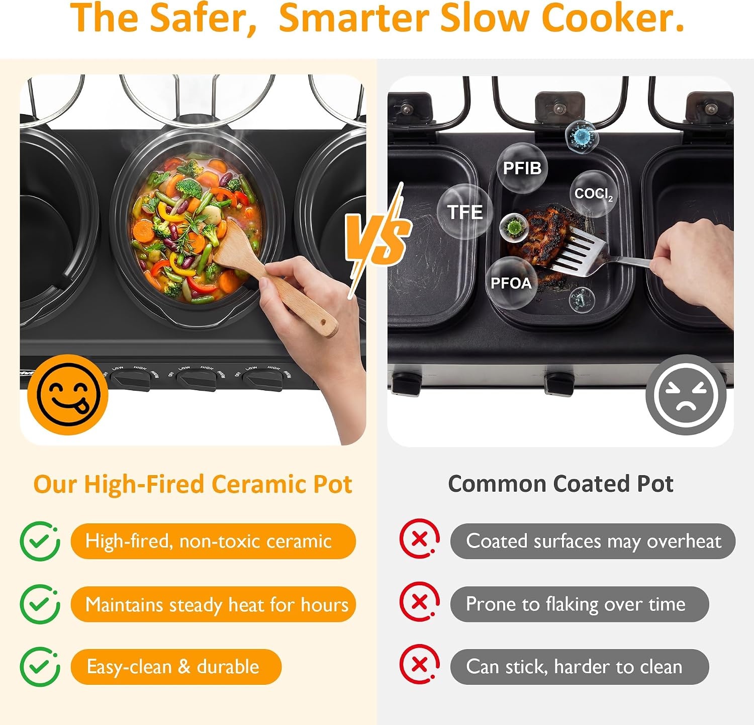 image:imageSunvivi Triple Slow Cooker Buffet Servers and Warmer3 Pot Food Small Mini Manual Slow Cooker with Adjustable Temp Stainless Steel Lid RestsRemovable Ceramic Pot 3 15 Quarts RedBlack1