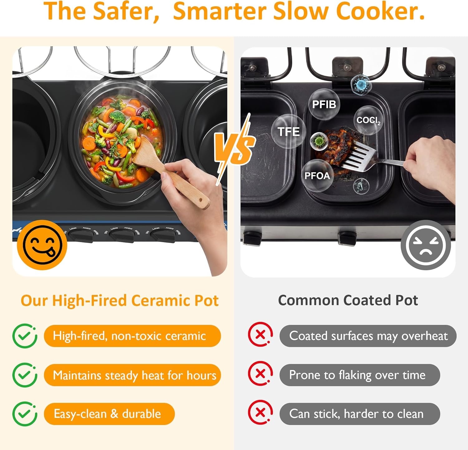 image:imageSunvivi Triple Slow Cooker Buffet Servers and Warmer3 Pot Food Small Mini Manual Slow Cooker with Adjustable Temp Stainless Steel Lid RestsRemovable Ceramic Pot 3 15 Quarts Redblue