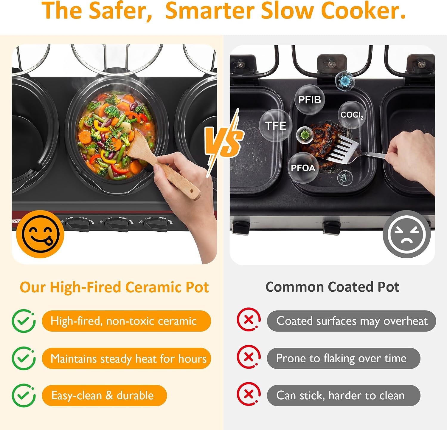image:imageSunvivi Triple Slow Cooker Buffet Servers and Warmer3 Pot Food Small Mini Manual Slow Cooker with Adjustable Temp Stainless Steel Lid RestsRemovable Ceramic Pot 3 15 Quarts RedRed1