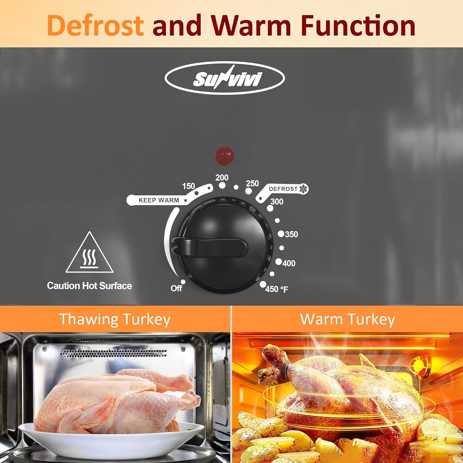 image:imageSunvivi Electric Roaster 24 Quart Electric Roaster Oven with SelfBasting Lid Turkey Roaster Oven Buffet with Removable Pan CoolTouch Handles BlackGrey